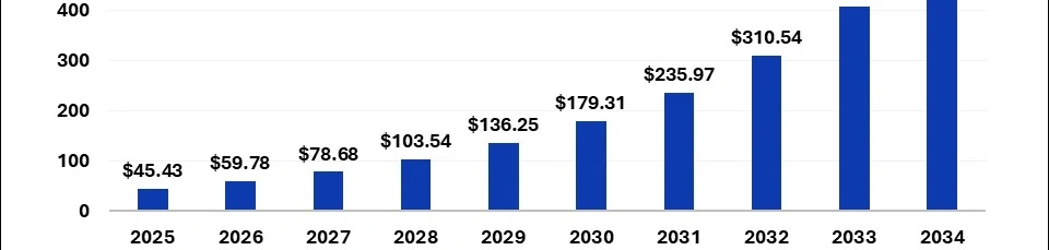 2026 AI 投資 關鍵報告:當 AI 開始賺錢,這不是 Nvidia 的獨角戲!