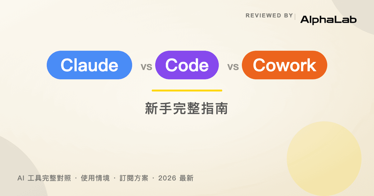 Claude vs Claude Code vs Claude Cowork 新手完整指南封面(2026 最新)