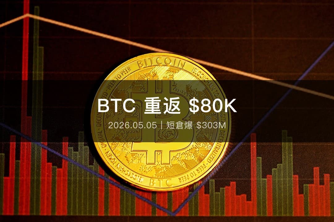 金色比特幣站上八萬美元,加密市場上漲示意