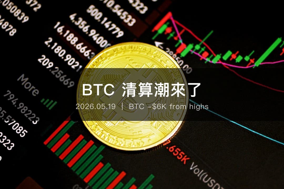 比特幣暗色調下行圖表,加密貨幣每日摘要 2026年5月19日