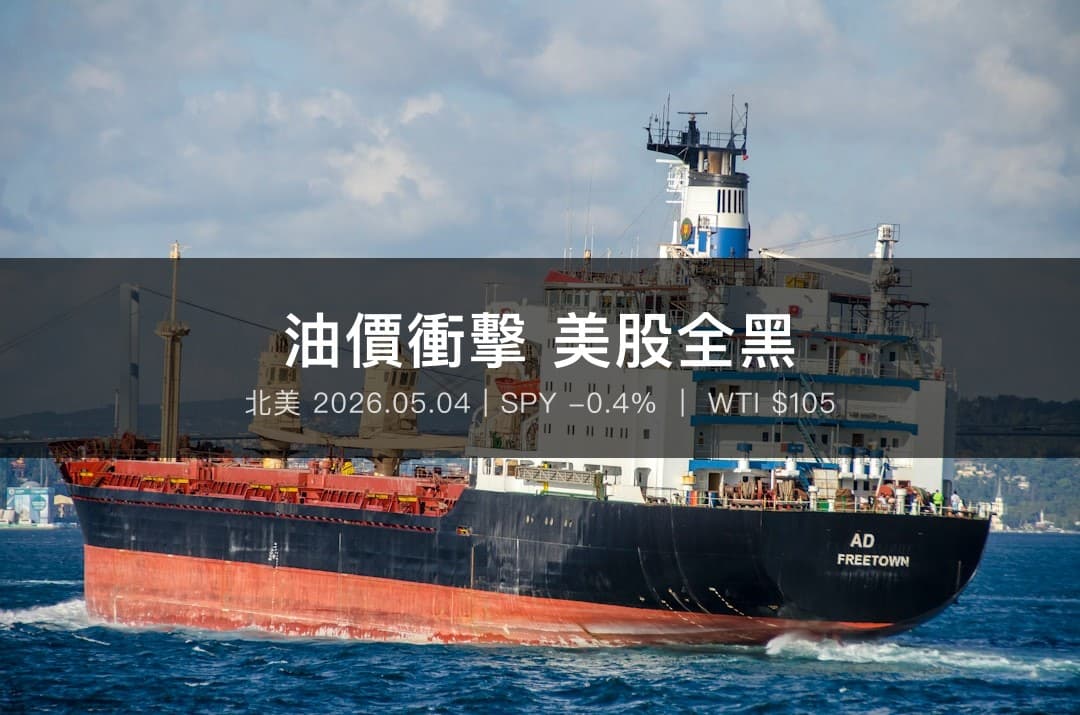 霍爾木茲海峽油輪示意圖,象徵中東地緣風險推升油價、美股下跌