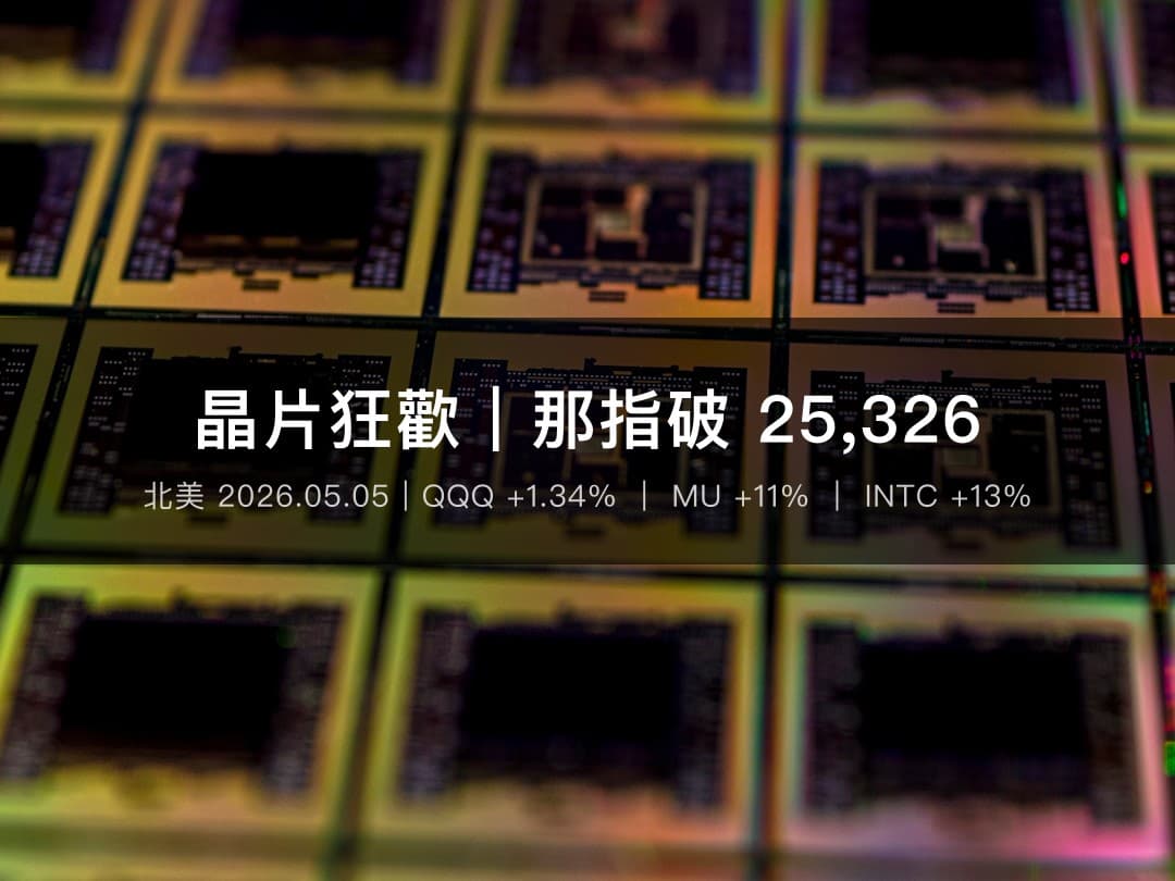 晶片特寫畫面,象徵美股那指創新高、半導體股領漲