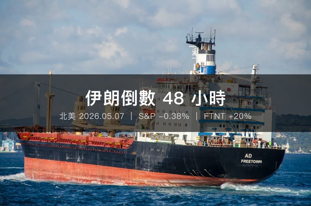 美股 5/7 回落、油價劇烈波動,市場聚焦伊朗和平協議