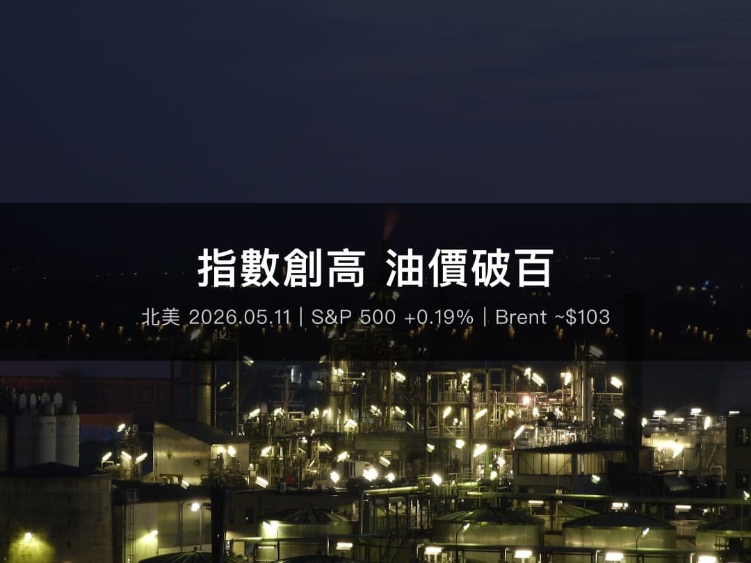 夜間石油煉廠與緊張的美股市場氛圍,反映伊朗局勢與油價破百的宏觀壓力