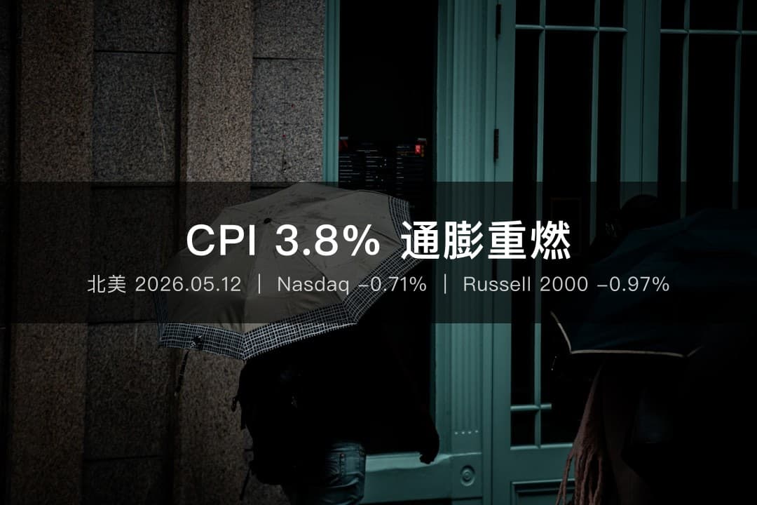 陰雨中的華爾街金融區,反映美股通膨壓力下的每日市場摘要