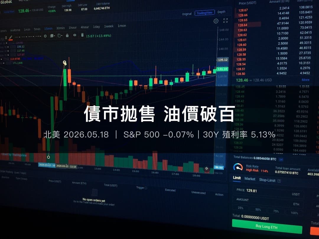 夜間交易室螢幕映照下的美股每日摘要 2026年5月18日