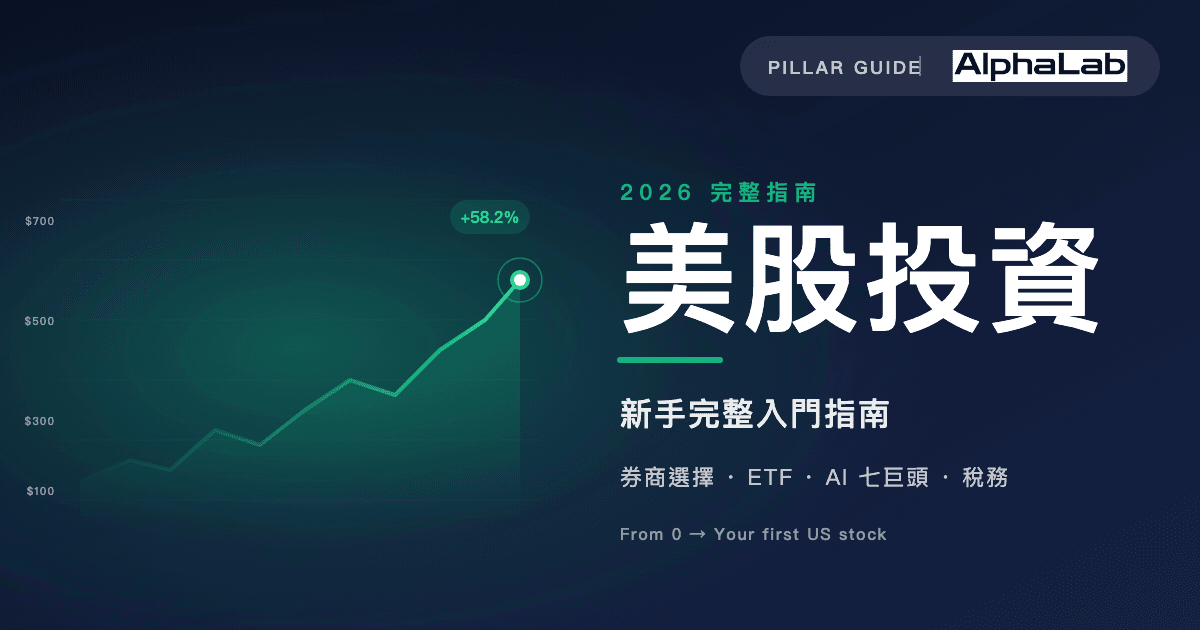 AlphaLab 美股投資完整指南 2026 — 台灣新手從開戶到買進第一張美股